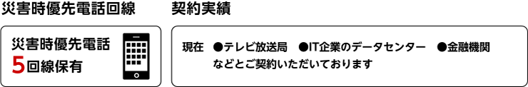 災害時優先電話回線