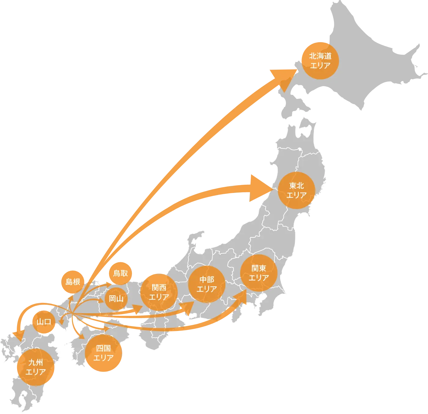 代行給油エリア